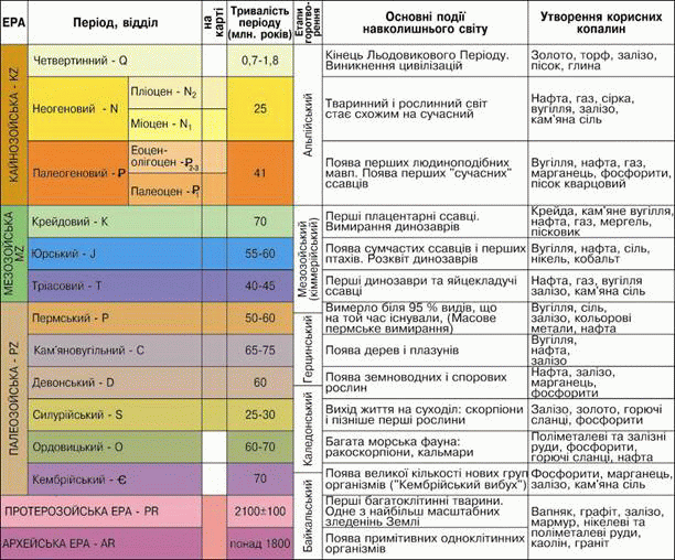 http://www.ukrmap.kiev.ua/program2010/g8/g8_10_files/image002.gif